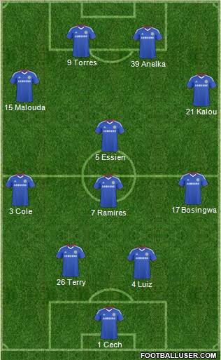 Chelsea Formation 2011