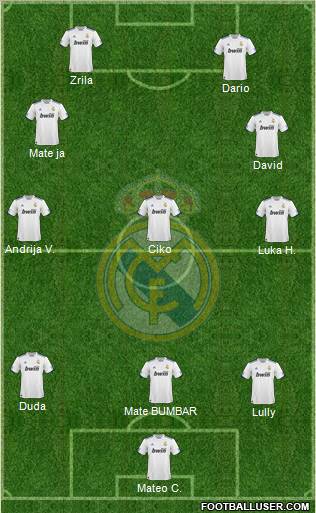 Real Madrid C.F. Formation 2011