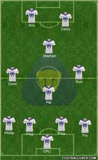 Club de Fútbol Universidad 4-4-2 football formation