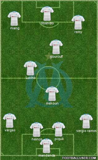 Olympique de Marseille Formation 2011
