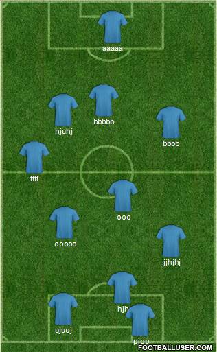 Dream Team Formation 2011