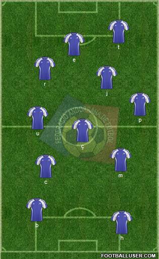 Andorra Formation 2011