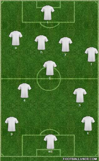 Dream Team Formation 2011