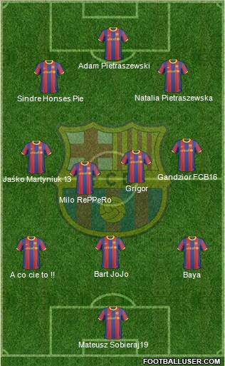 F.C. Barcelona Formation 2011