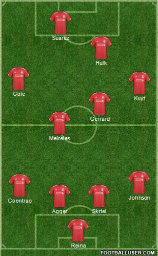 Liverpool Formation 2011