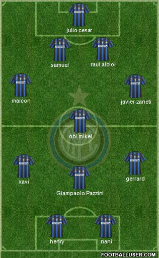 F.C. Internazionale Formation 2011