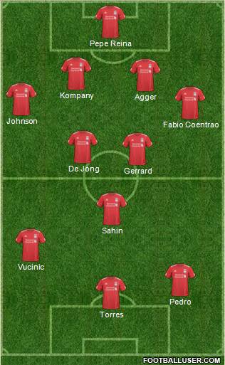 Liverpool Formation 2011