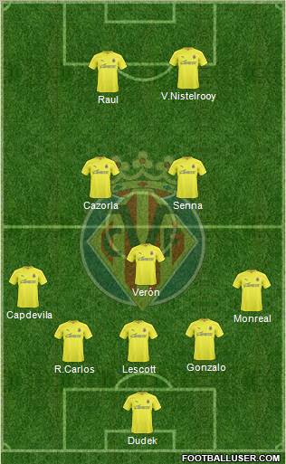Villarreal C.F., S.A.D. Formation 2011
