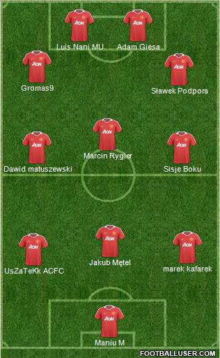 Manchester United Formation 2011