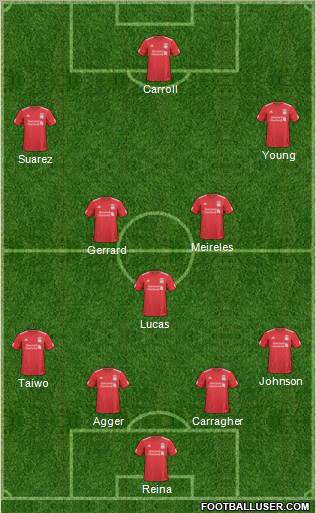 Liverpool Formation 2011