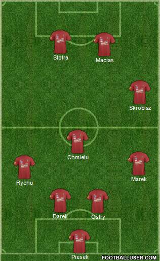 Pogon Szczecin Formation 2011