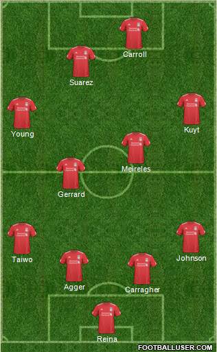 Liverpool Formation 2011