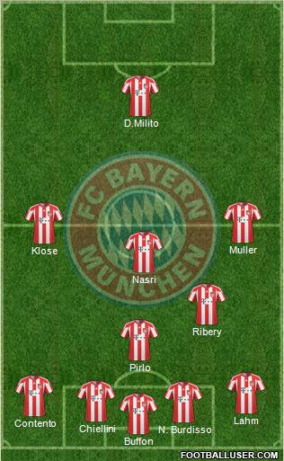 FC Bayern München Formation 2011