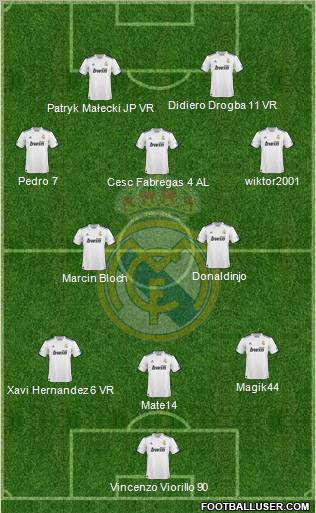 Real Madrid C.F. Formation 2011