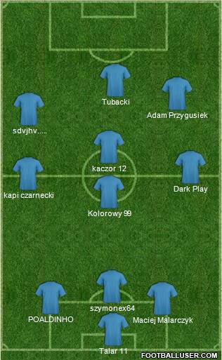 Champions League Team Formation 2011