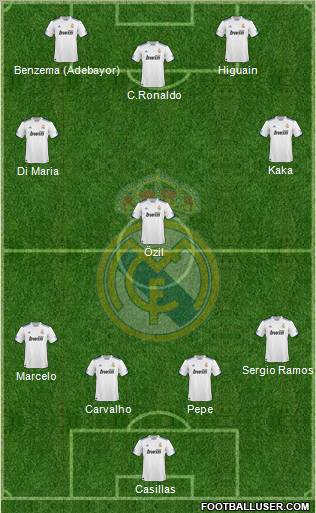 Real Madrid C.F. Formation 2011