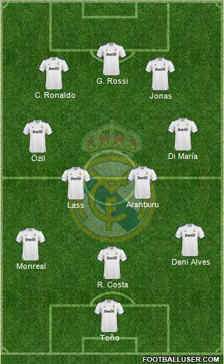Real Madrid C.F. Formation 2011