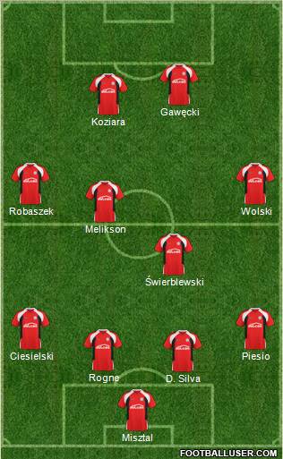 Dolcan Zabki Formation 2011