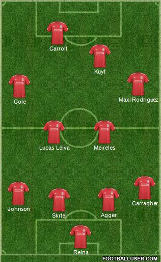 Liverpool Formation 2011