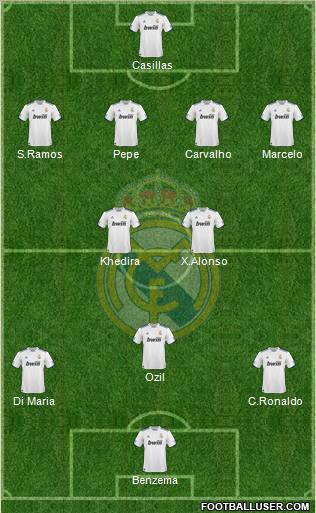 Real Madrid C.F. Formation 2011