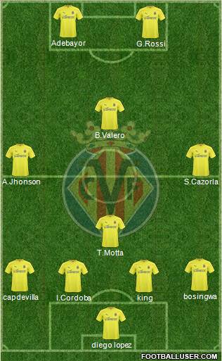 Villarreal C.F., S.A.D. Formation 2011