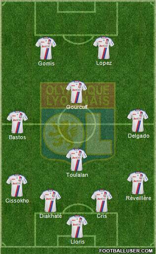 Olympique Lyonnais Formation 2011