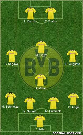 Borussia Dortmund Formation 2011