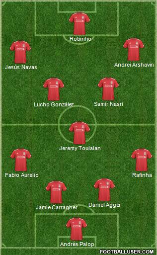 Liverpool Formation 2011
