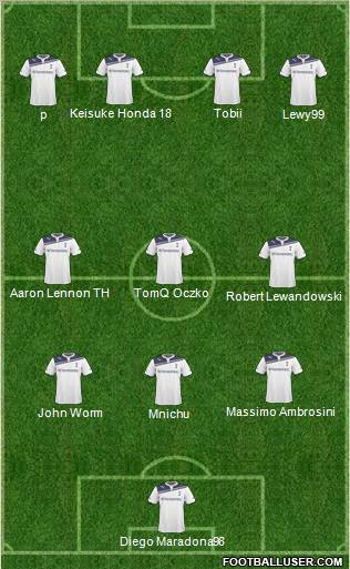 Tottenham Hotspur Formation 2011