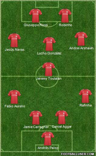 Liverpool Formation 2011