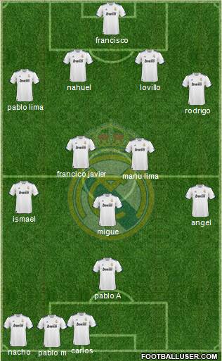 Real Madrid C.F. Formation 2011