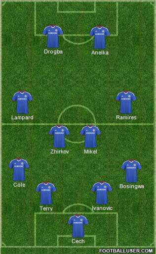 Chelsea Formation 2011