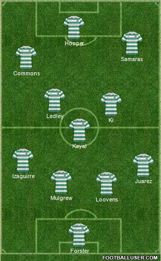 Celtic Formation 2011