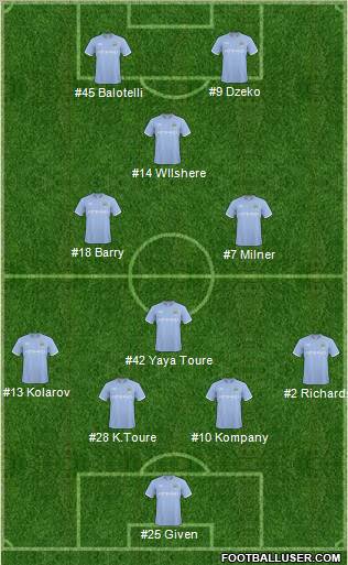 Manchester City Formation 2011