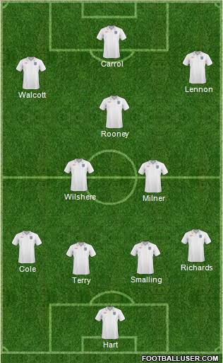 England Formation 2011