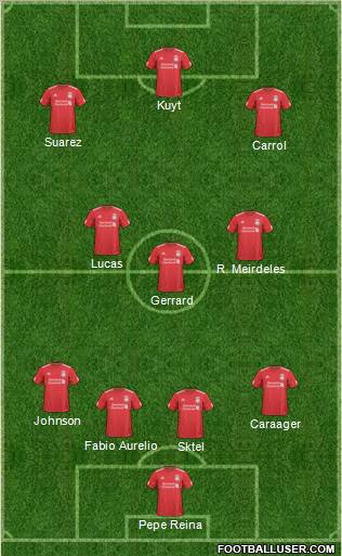 Liverpool Formation 2011