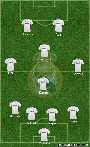 Real Madrid C.F. Formation 2011