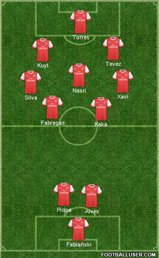 Arsenal Formation 2011