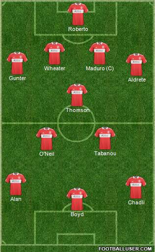 Middlesbrough Formation 2011