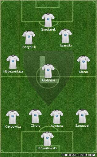Legia Warszawa Formation 2011