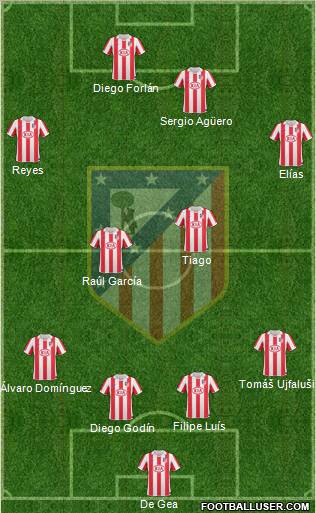 C. Atlético Madrid S.A.D. Formation 2011