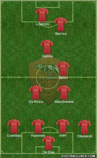 AS Roma Formation 2011