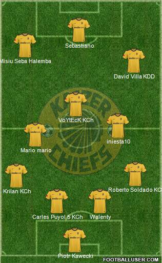Kaizer Chiefs Formation 2011