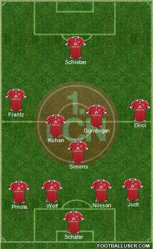 1.FC Nürnberg Formation 2011