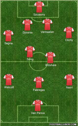 Arsenal Formation 2011