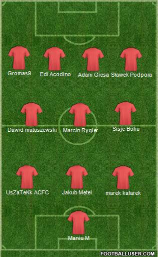 Europa League Team Formation 2011