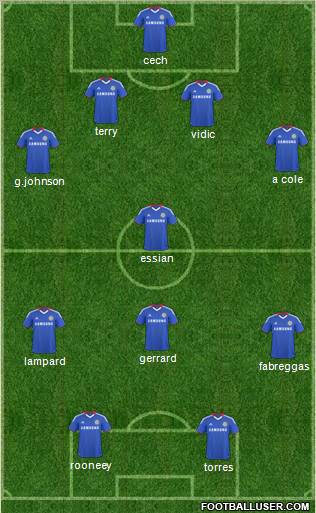 Chelsea Formation 2011