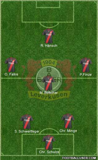 Bayer 04 Leverkusen Formation 2011