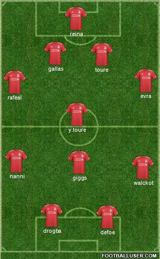 Liverpool Formation 2011
