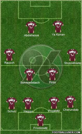 Hannover 96 Formation 2011
